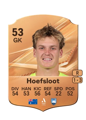 Hoefsloot 53 GK