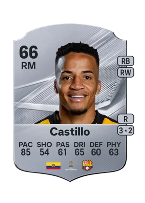 Castillo 66 RM