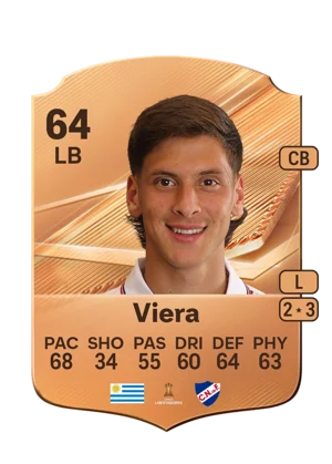 Viera 64 LB