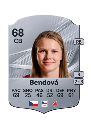 Bendová 68 CB