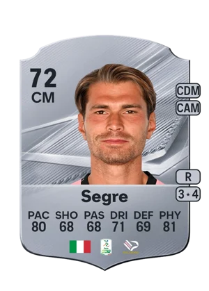 Segre 72 CM