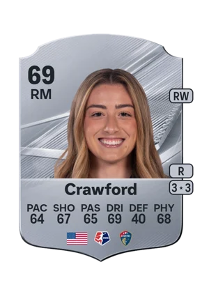 Crawford 69 RM