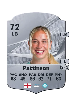 Pattinson 72 LB
