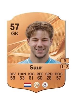 Suur 57 GK