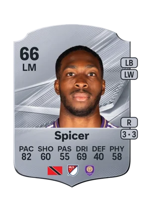 Spicer 66 LM