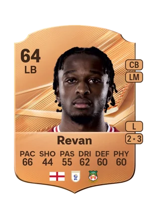 Revan 64 LB