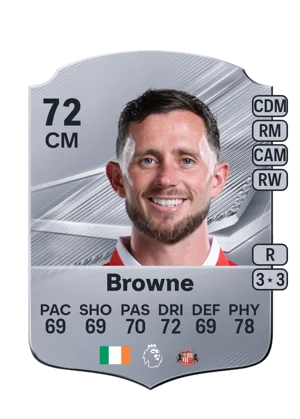 Browne 72 CM