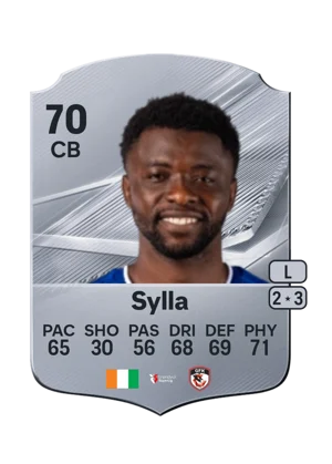 Sylla 70 CB