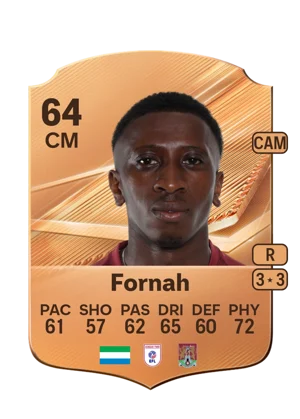Fornah 64 CM