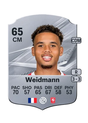 Weidmann 65 CM