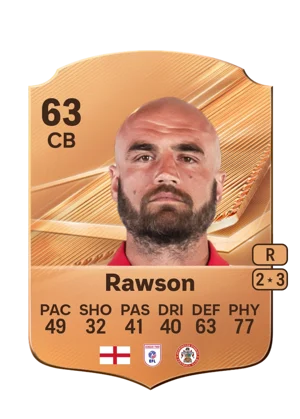 Rawson 63 CB