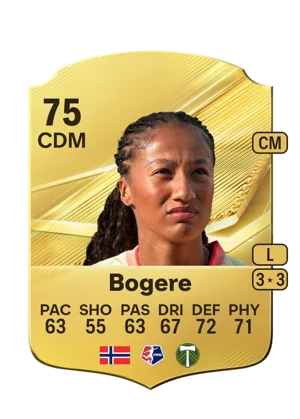 Bogere 75 CDM