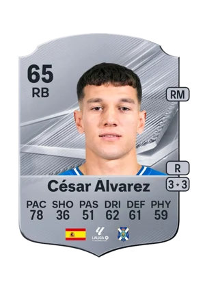 César Álvarez 65 RB