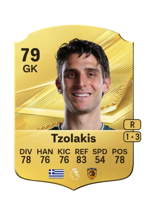 Tzolakis 79 GK