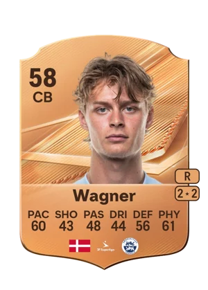 Wagner 58 CB