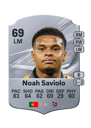 Noah Saviolo 69 LM