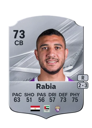 Rabia 73 CB