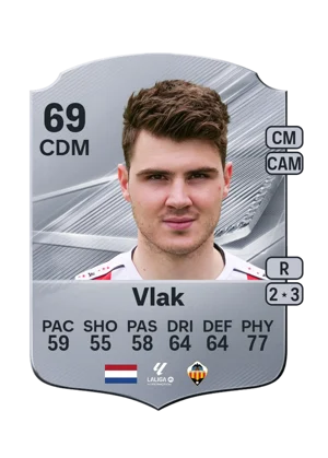 Vlak 69 CDM