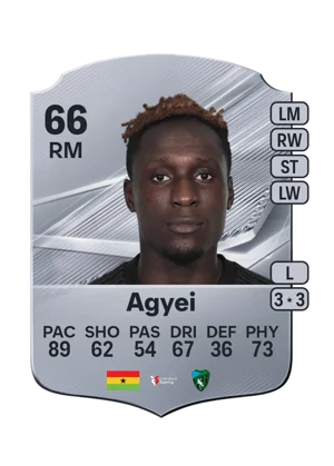 Agyei 66 RM