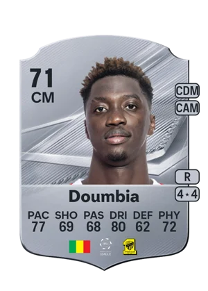Doumbia 71 CM