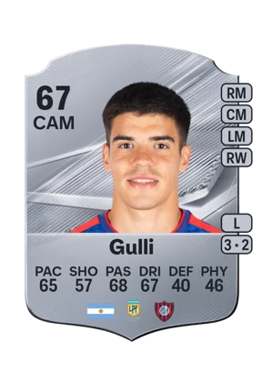 Gulli 67 CAM