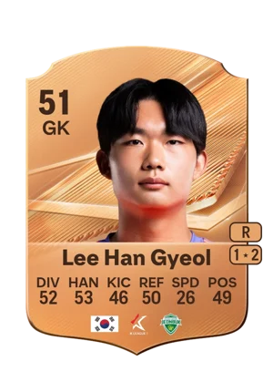 Lee Han Gyeol 51 GK