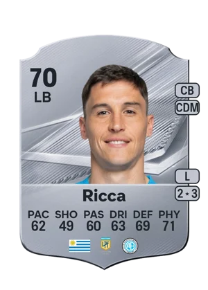 Ricca 70 LB