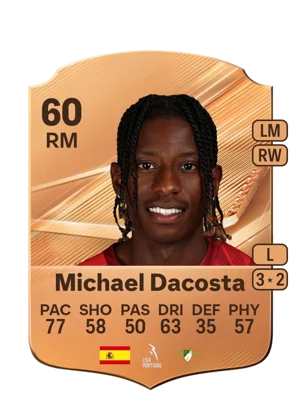 Michael Dacosta 60 RM