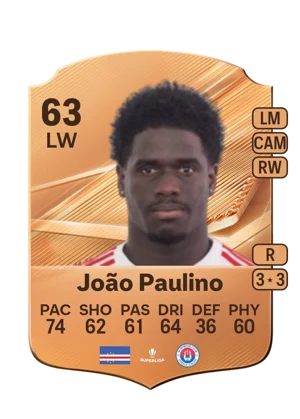 João Paulino 63 LW