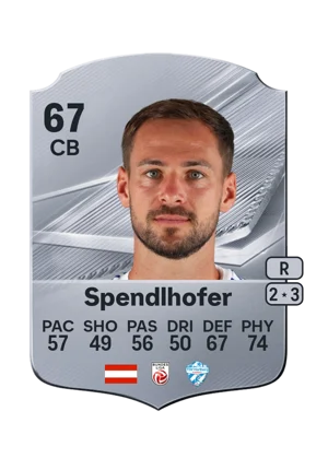 Spendlhofer 67 CB