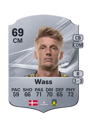 Wass 69 CM