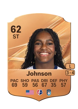 Johnson 62 ST