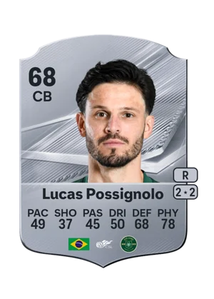 Lucas Possignolo 68 CB
