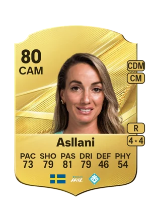 Asllani 80 CAM