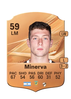 Minerva 59 LM