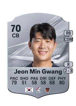 Jeon Min Gwang 70 CB