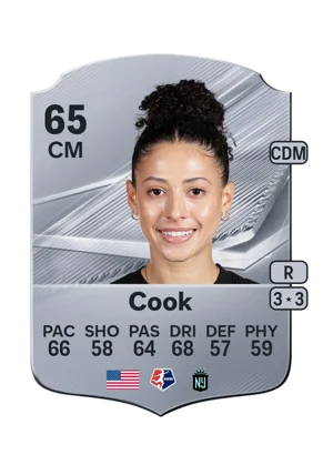 Cook 65 CM