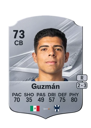 Guzmán 73 CB