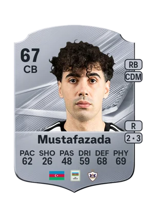 Mustafazada 67 CB
