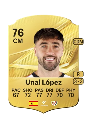 Unai López 76 CM
