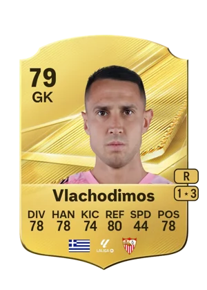 Vlachodimos 79 GK