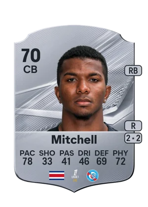 Mitchell 70 CB