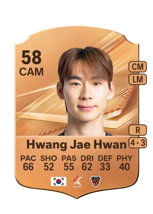 Hwang Jae Hwan 58 CAM