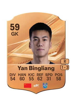 Yan Bingliang 59 GK