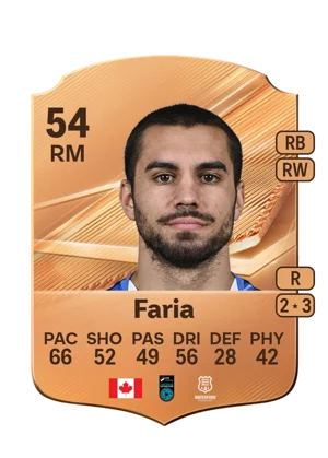 Faria 54 RM