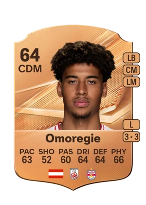 Omoregie 64 CDM