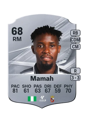 Mamah 68 RM