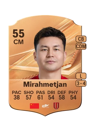 Mirahmetjan 55 CM