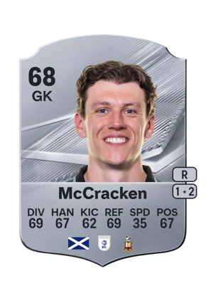 McCracken 68 GK