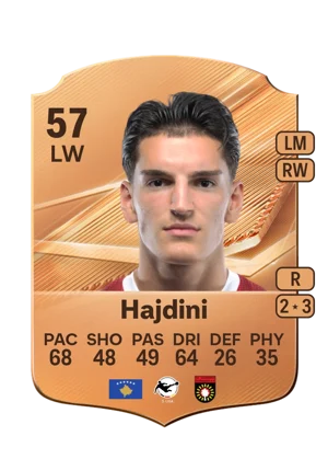 Hajdini 57 LW